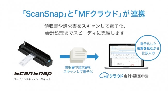 マネーフォワード、「MFクラウド会計・確定申告」が電子帳簿保存法に対応