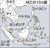 ASEAN共同体が発足 EU上回る「6億人市場」