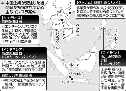 中国受注のインフラ、延期やトラブル後を絶たず 2016年01月01日 19時59分