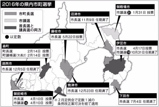 <選択2016>静岡県内市町の選挙予定