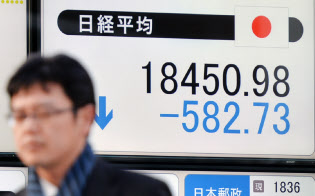 日経平均582円安、2つの懸念が大発会で現実に