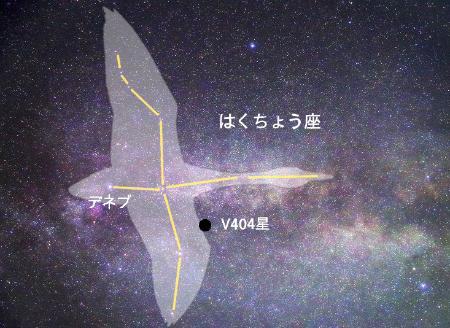 ブラックホール「瞬き」見えた！＝「アウトバースト」の光初観測—京大