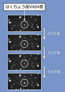 ブラックホール周辺の瞬き、初観測…京大など 2016年01月07日 09時14分