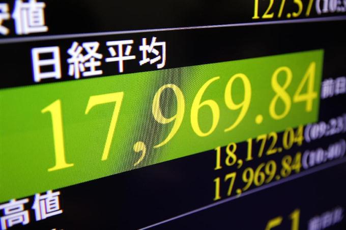 東証、午前終値1万7867円