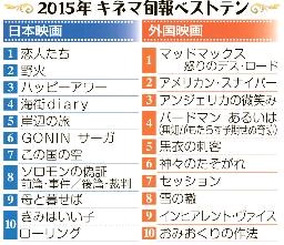 邦画1位は「恋人たち」=2015年キネ旬ベストテン