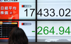 日経平均、大幅続落で始まる 中国株安や原油価格低迷への警戒強く