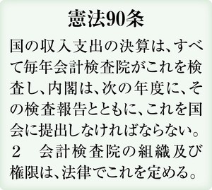 秘密指定文書、会計検査院への提供通達 政府、各省庁へ