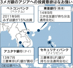 三菱東京ＵＦＪ銀、フィリピン大手銀に約20％・1000億円出資