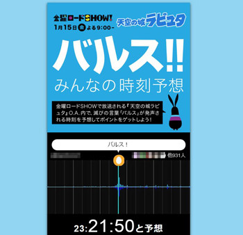 “バルス祭り”1分間に34・5万回ツイート 秒間最大記録は更新ならず