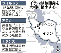 イラン制裁解除へ最終段階 IAEA、核開発巡り検証