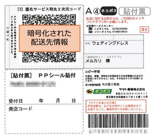 フリマアプリ「メルカリ」、匿名配送サービスの本格運用を開始
