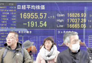 日経平均終値1万7000円割れ、3か月半ぶり 2016年01月18日 22時12分