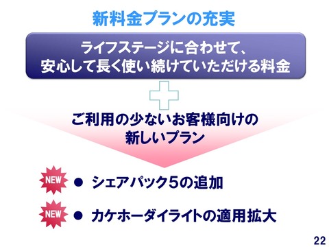 ドコモ、家族プランで月５ギガの低料金コース 2016年01月30日 09時21分
