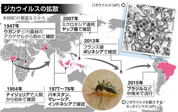 【ジカ熱】中南米で最大400万人感染恐れ ブラジル大統領「蚊との戦争宣言」 欧州にも拡散
