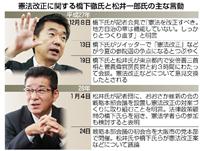 【関西の議論】安倍官邸と入念〝シナリオ〟か? 橋下氏、憲法改正に舵…「希代のケンカ師」が描く戦略とは