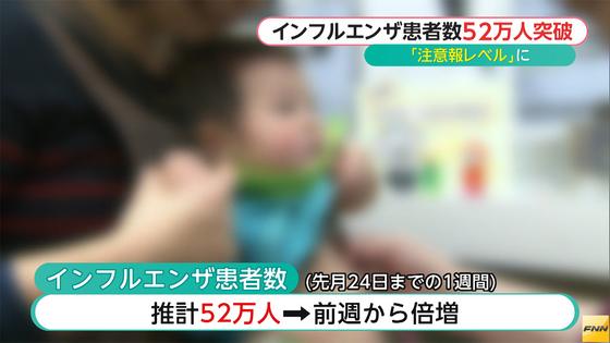 新潟県がインフル「警報」 1機関の患者数39・44人
