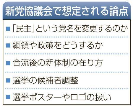 解党に慎重な民主へ不満…維新「泥舟に乗る話」