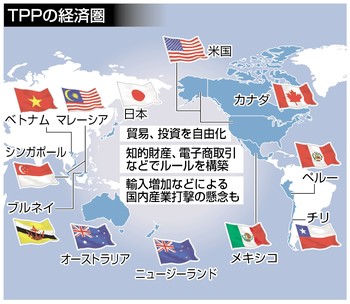 国内産業の打撃緩和が課題 TPP署名