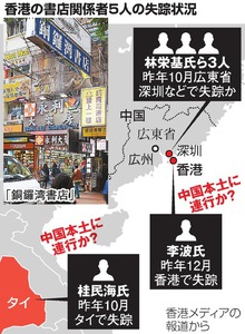 消息不明の書店長ら3人の拘束、中国当局が認める