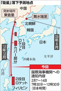 ミサイル発射予告、7~14日に前倒し 北朝鮮が通報