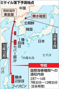 北朝鮮がミサイルを発射 長距離弾道型か