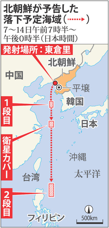 北朝鮮ミサイル:米国揺さぶりが狙い 国内世論引き締めも