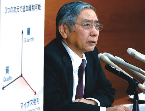 数日で剥落したマイナス金利効果、待ち受ける副作用への懸念