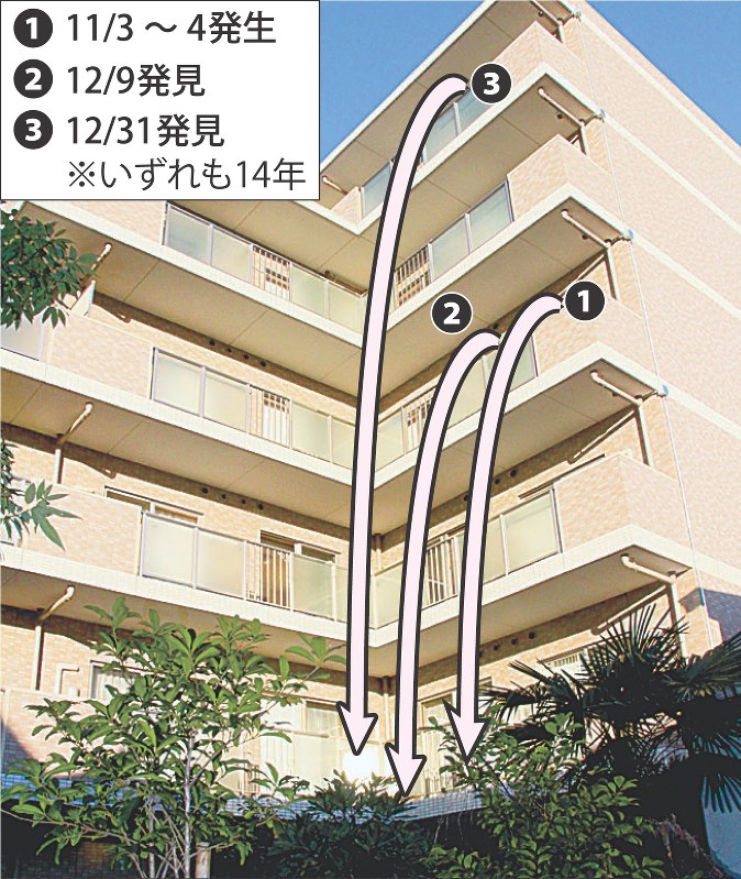 老人ホーム採用、半年後殺害＝今井容疑者「いろんな感情あった」－介護の仕事不満か