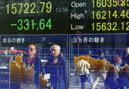 日経平均、終値218円安 3営業日ぶり値下がり