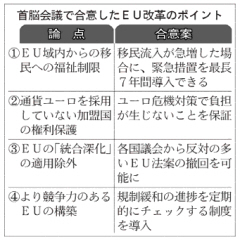 改革案合意 EU残留、英世論二分