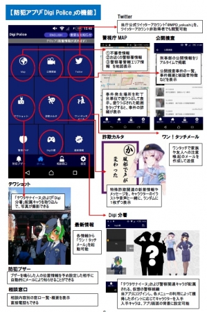 警視庁が防犯アプリ「Digi Police」 公式キャラ「テワタサナイーヌ」やご当地キャラ招き記者発表会