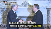 国勢調査で「一票の格差」を試算すると… (東京都)