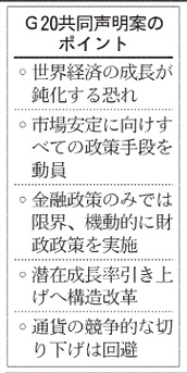 G20、市場安定へ政策総動員 共同声明採択へ