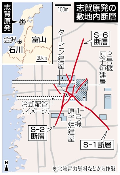 志賀1号機、廃炉の公算 規制委有識者会合「直下に活断層」
