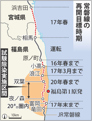 常磐線、20年春までに全線開通へ 首相が5日表明