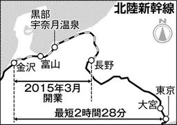 北陸新幹線開業1年 観光人気が持続、2年目もPR強化 石川県、金沢市