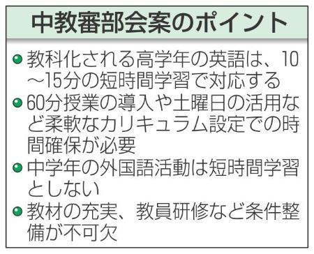 小学5・6年の英語教科化、休み時間・夏休み活用 文科省案
