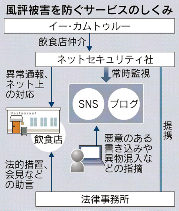 消費増税先送り報道否定=菅官房長官