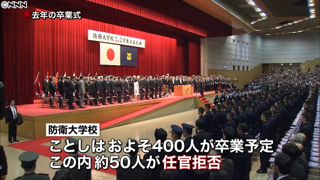 今春卒業の防大生任官辞退、昨年比倍増 1割超に
