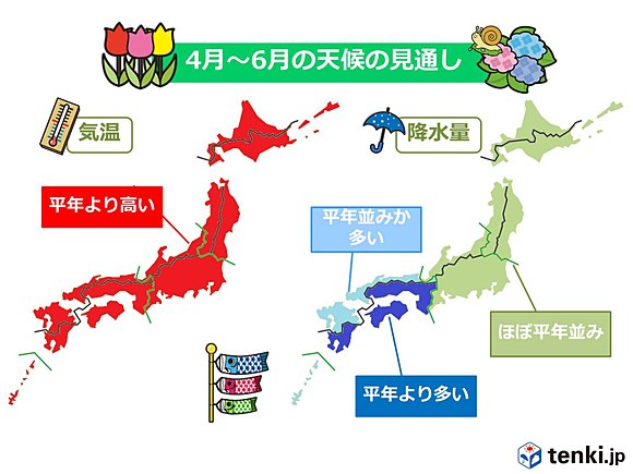 北陸の3か月予報 4月は気温が高い見込み(石川県)