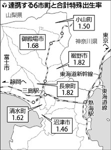 3人目以降は保育料無料に 静岡の6市町、子育て支援で連携