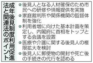 成年後見促進法が成立 「自己決定権を侵害の恐れ」