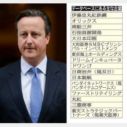 税逃れ監視強化を協議…「パナマ文書」でG20 2016年04月10日 11時36分