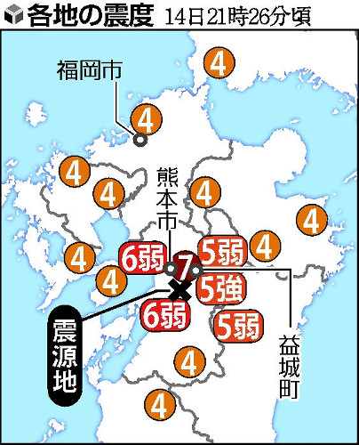 熊本地震 死者9人、けが人800人超