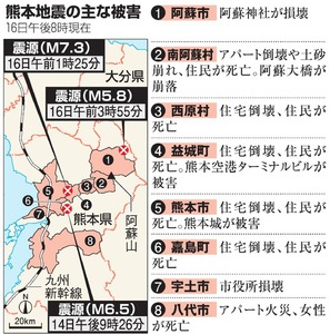 コンサート鑑賞、両陛下取りやめ
