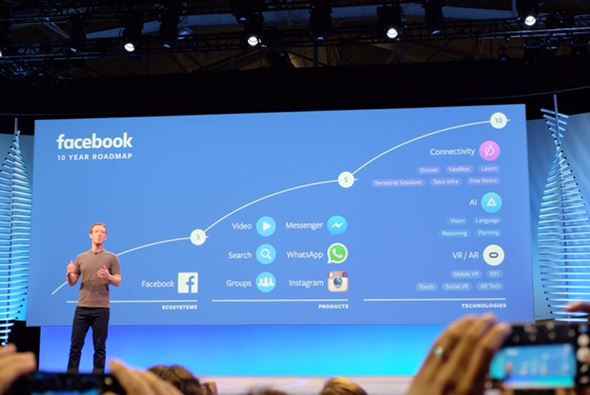 Facebookが描く今後10年の成長戦略とは?