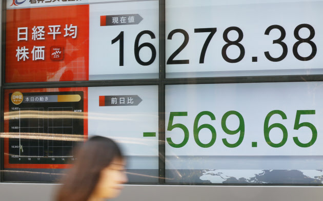 〔マーケットアイ〕株式:前場の日経平均は503円安、円高・原油安でリスク回避