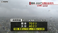 熊本、大分で大雨も 土砂災害などに警戒を(熊本県)