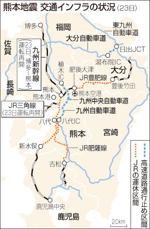 交通網、復旧進む=九州新幹線、博多と直結-高速バスも・熊本地震
