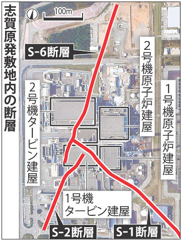 志賀原発:１号機、廃炉濃厚…調査団「直下に活断層」